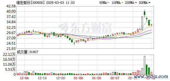 K图 300508_0