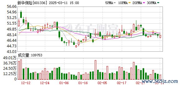 K图 601336_0