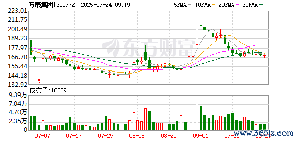 K图 300972_0